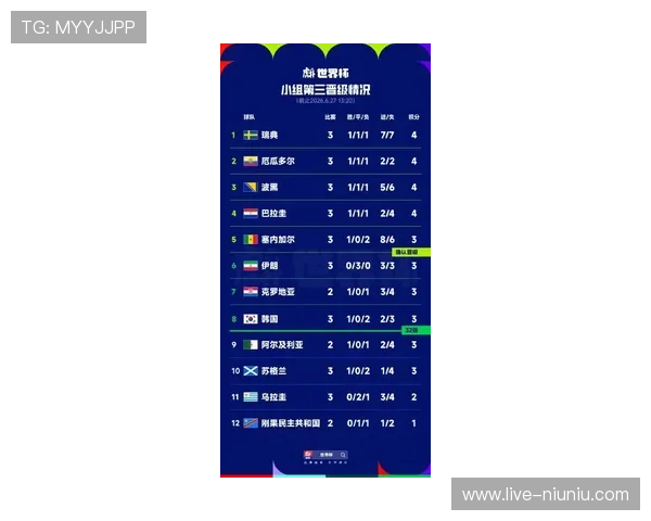 世界杯民主刚果乌兹别克斯坦比赛时间表及赛程安排全景解析