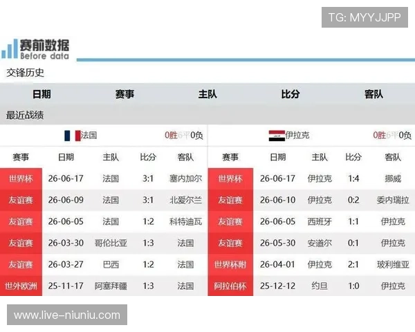 伊拉克与法国足球比赛Excel赛程表免费下载,助力球迷提前了解比赛安排与重要时间点